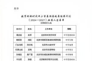 ?锡伯杜率尼克斯取得143胜 超越胡比-布朗升至队史第五